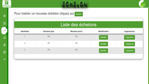 Capture du projet 6