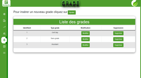 Capture du projet 5